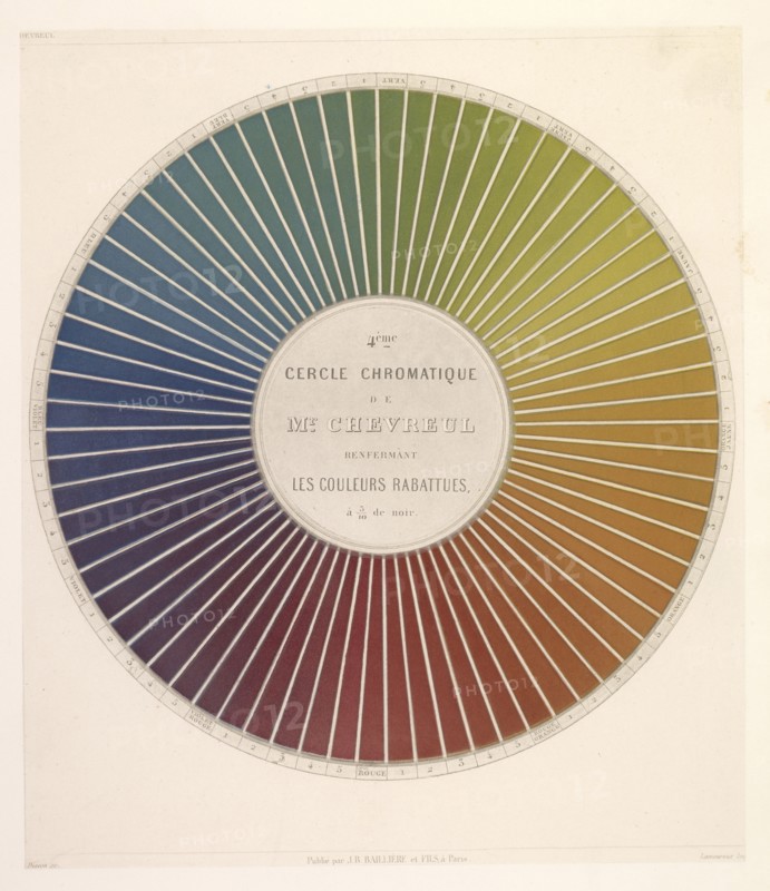 4ème cercle chromatique de Mr. Chevreul, Des couleurs et de leurs applications aux arts industriels à l'aide des cercles