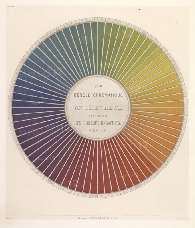 2ème cercle chromatique de Mr. Chevreul, Des couleurs et de leurs applications aux arts industriels à l'aide des cercles