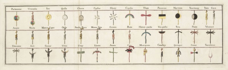 Description of a writing system constructed in early-colonial Peru based on a textile recording device known as a quipu, Lettera