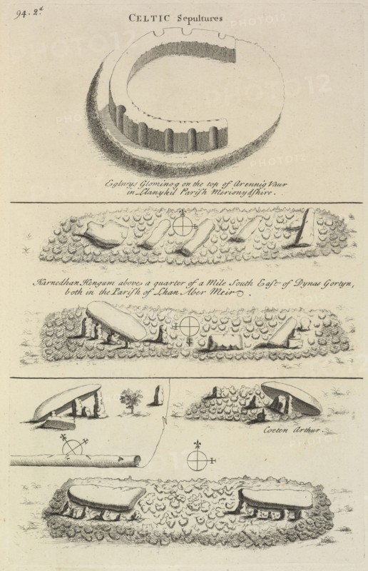 Celtic Sepultures, Itinerarium curiosum or, An account of the antiquities, and remarkable curiosities in nature or art, observed
