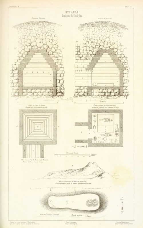 Tombeau du Koul-Oba, Antiquités du Bosphore Cimmérien conservé es au Musée impérial de l'Ermitage, Lithography, 1854