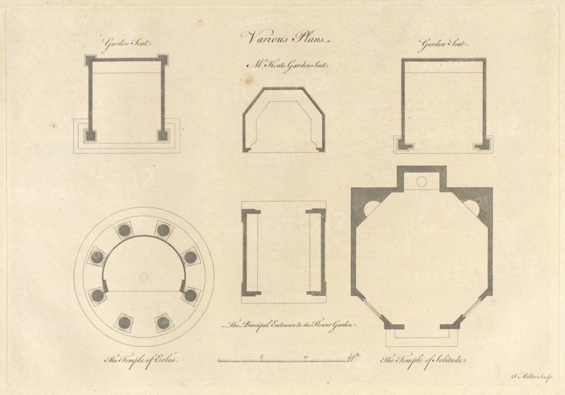 Various Plans, Plans, elevations, sections, and perspective views of the gardens and buildings at Kew, in Surry, Chambers