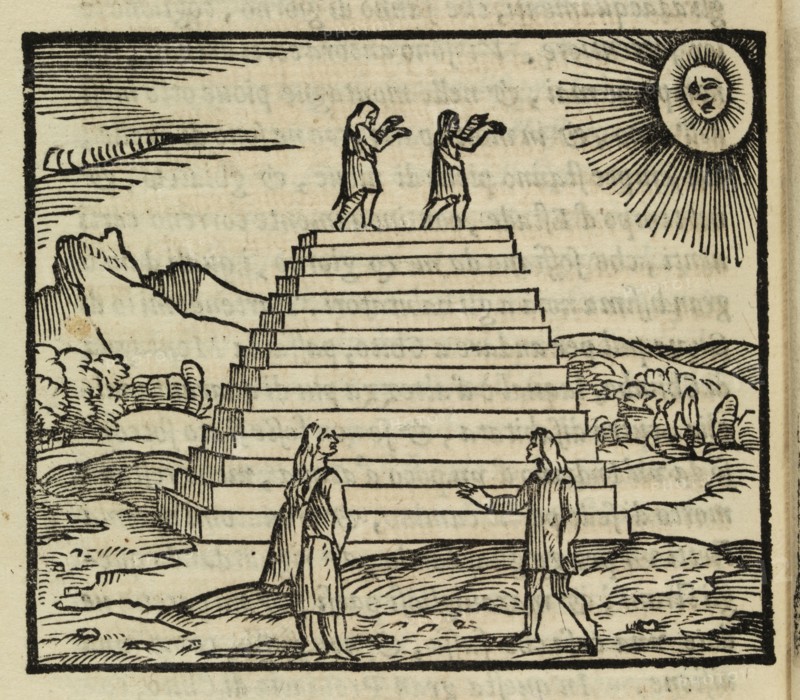 Come gl'Indiani del Peru adorano il Sole, and lo tengono per il suo principal' Iddio, La historia del Mondo Nuouo, Benzoni