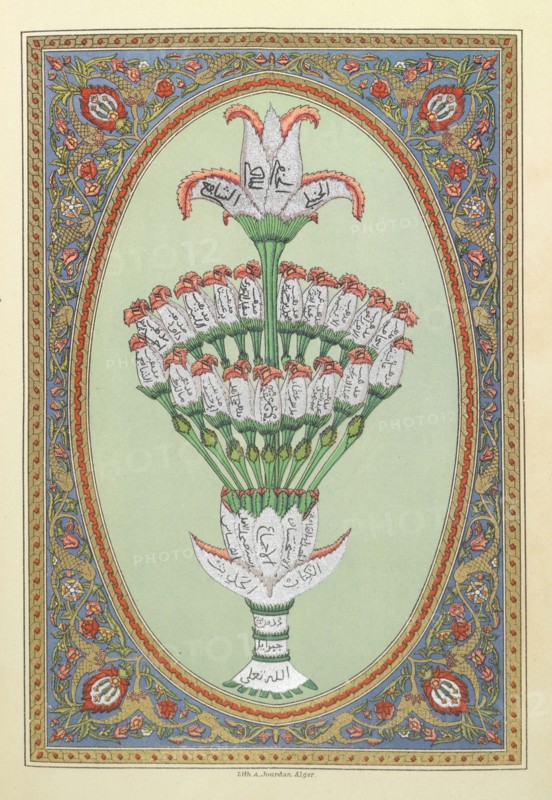 Tree of Islamic schools of thought known as Madaheb, Les confréries religieuses musulmanes, Depont, Octave, Jourdan, A., Color