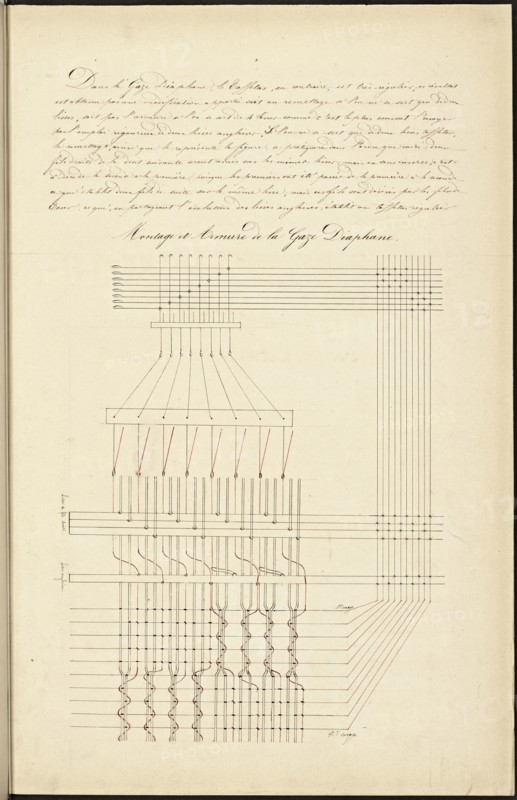 French textile manuscript, ca. 1820, ca. 1820, instruction manual for a school associated with a manufactory