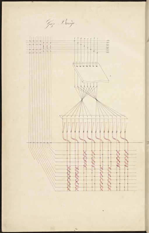 French textile manuscript, ca. 1820, ca. 1820, instruction manual for a school associated with a manufactory