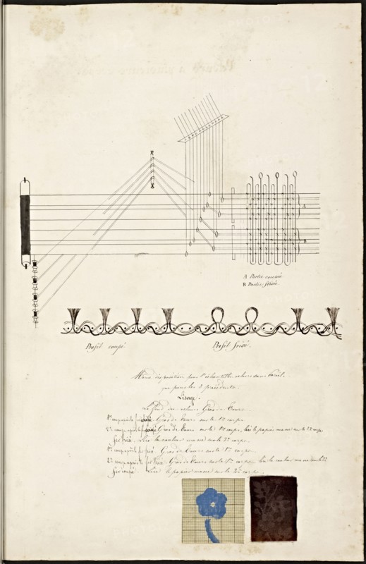 French textile manuscript, ca. 1820, This manuscript, an instruction manual for a school associated with a manufactory