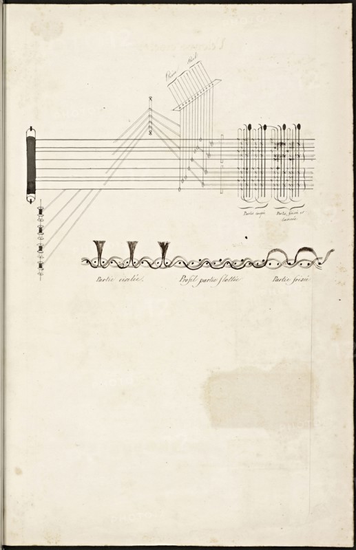 French textile manuscript, ca. 1820, This manuscript, an instruction manual for a school associated with a manufactory