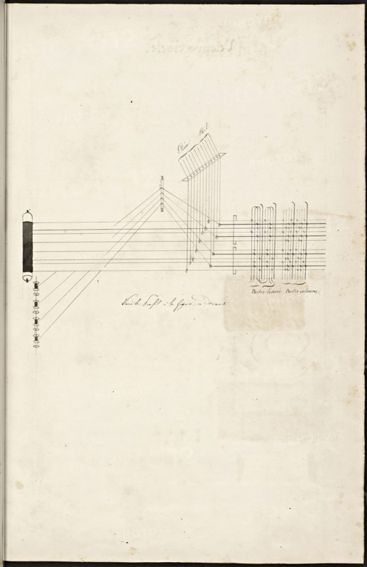 French textile manuscript, ca. 1820, This manuscript, an instruction manual for a school associated with a manufactory