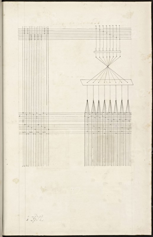 French textile manuscript, ca. 1820, This manuscript, an instruction manual for a school associated with a manufactory