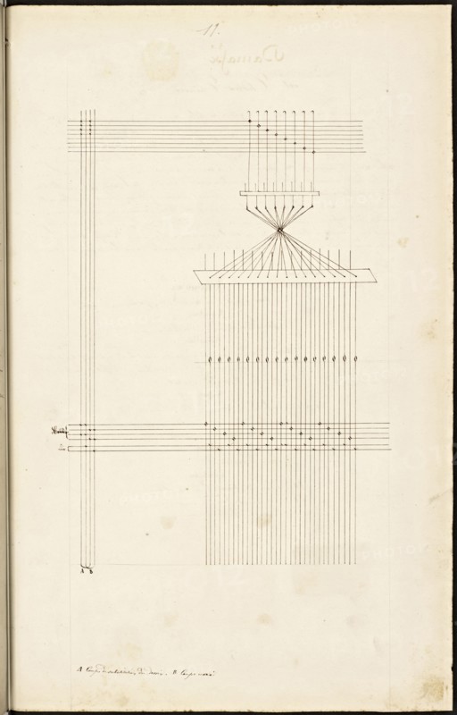 French textile manuscript, ca. 1820, This manuscript, an instruction manual for a school associated with a manufactory