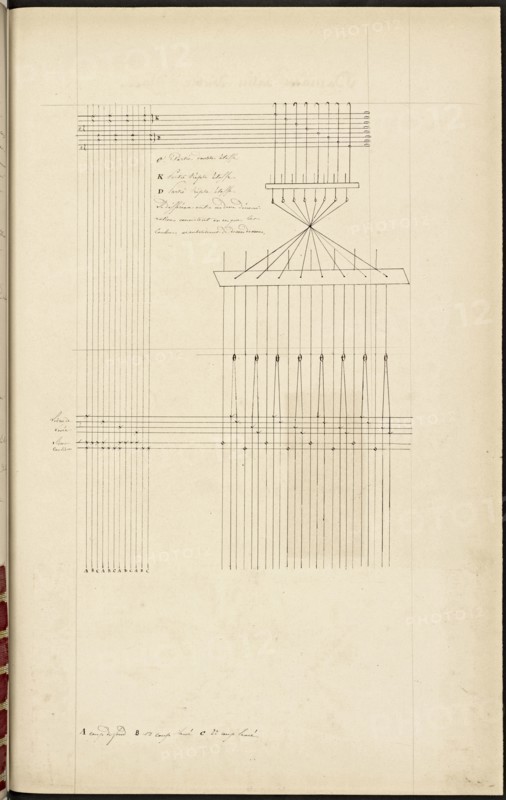 French textile manuscript, ca. 1820, This manuscript, an instruction manual for a school associated with a manufactory