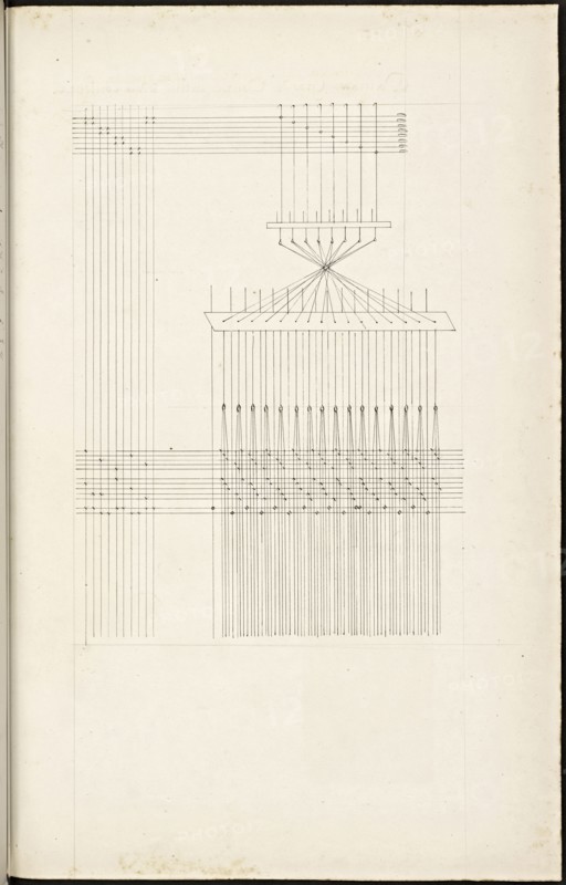 French textile manuscript, ca. 1820, This manuscript, an instruction manual for a school associated with a manufactory