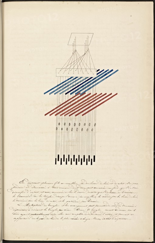 French textile manuscript, ca. 1820, This manuscript, an instruction manual for a school associated with a manufactory