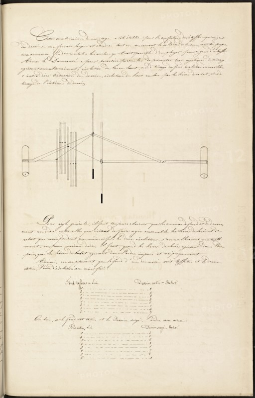 French textile manuscript, ca. 1820, This manuscript, an instruction manual for a school associated with a manufactory