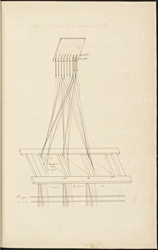 French textile manuscript, ca. 1820, ca. 1820, an instruction manual for a school associated with a manufactory