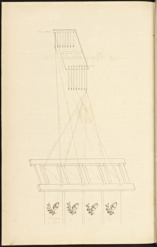 French textile manuscript, ca. 1820, ca. 1820, an instruction manual for a school associated with a manufactory