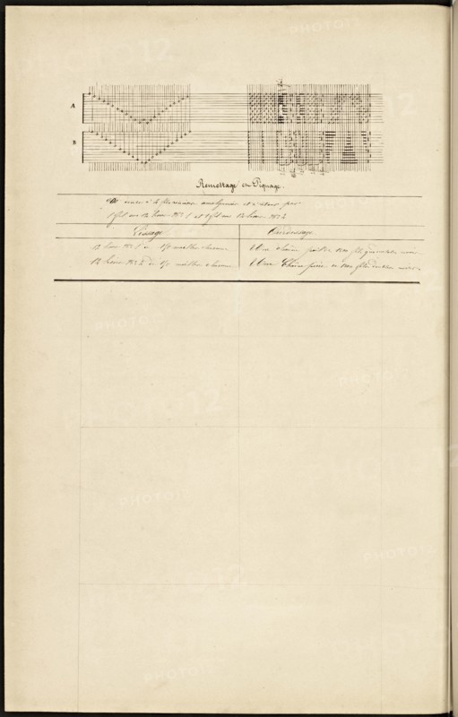 French textile manuscript, ca. 1820, ca. 1820, an instruction manual for a school associated with a manufactory