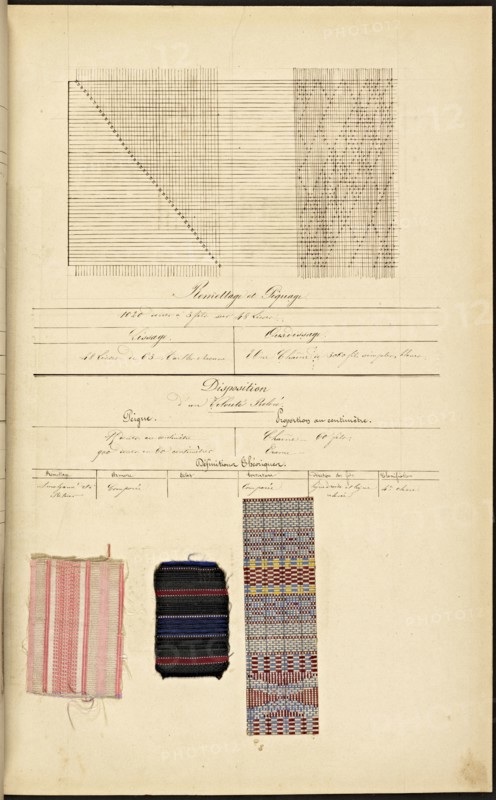 French textile manuscript, ca. 1820, ca. 1820, an instruction manual for a school associated with a manufactory