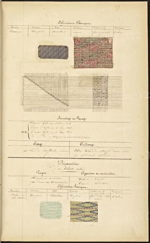 French textile manuscript, ca. 1820, ca. 1820, an instruction manual for a school associated with a manufactory