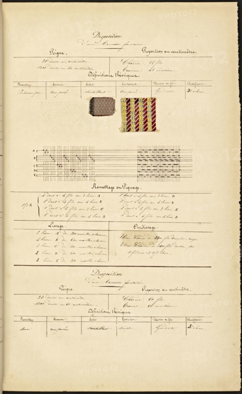 French textile manuscript, ca. 1820, ca. 1820, an instruction manual for a school associated with a manufactory
