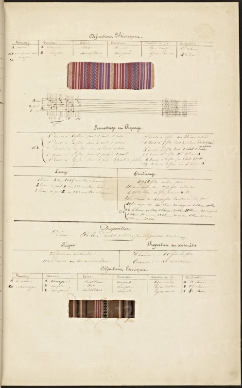 French textile manuscript, ca. 1820, ca. 1820, an instruction manual for a school associated with a manufactory