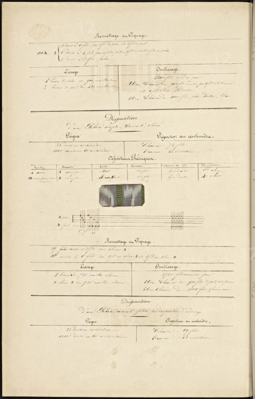French textile manuscript, ca. 1820, ca. 1820, an instruction manual for a school associated with a manufactory