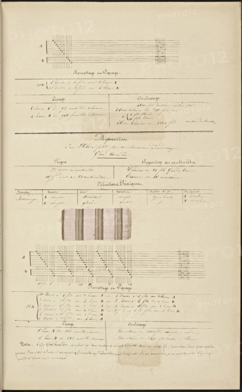 French textile manuscript, ca. 1820, ca. 1820, an instruction manual for a school associated with a manufactory