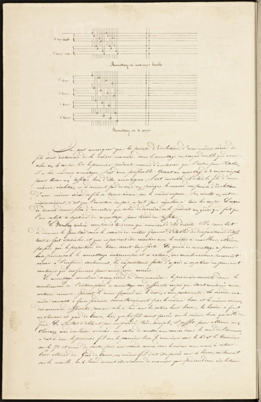 French textile manuscript, ca. 1820, ca. 1820, an instruction manual for a school associated with a manufactory