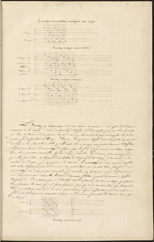 French textile manuscript, ca. 1820, ca. 1820, an instruction manual for a school associated with a manufactory