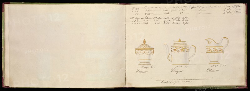 Honoré porcelain sample catalog, Honoré, Firm, 19th century, watercolor, gouache, ink, graphite, ca. 1800-1820, The manuscript