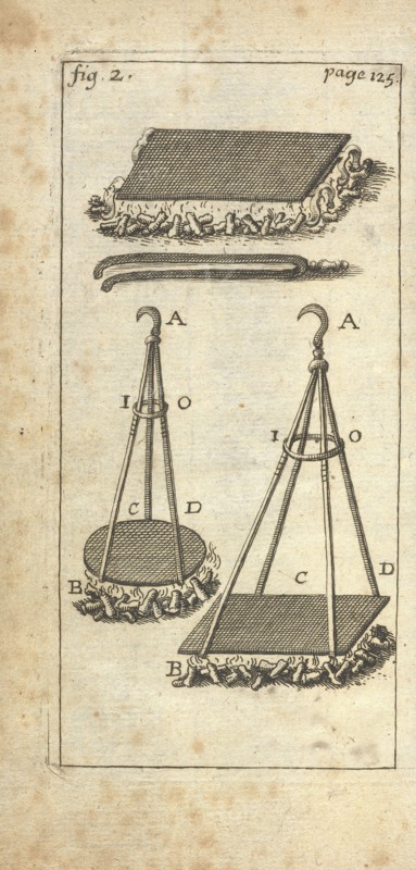 Instruments de fer, Traité des vernis, Boudan, L., Buonanni, Filippo, 1638-1725, Engraving, etching, black-and-white, 1723