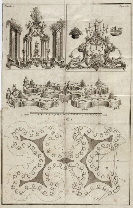 Surtouts et plan géométral de table, Le cannameliste français, ou, Nouvelle instruction pour ceux qui desirent d'apprendre
