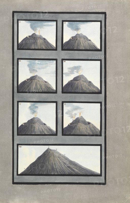 Plans of the top of Mount Vesuvius, Campi Phlegræi., Fabris, Peter, 18th cent., Hamilton, William, Sir, 1730-1803, Engraving