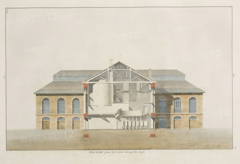 Section from west to east through the stage, The Stag Brewery at Pimlico and other adjoining premises, 1807, Saunders, George
