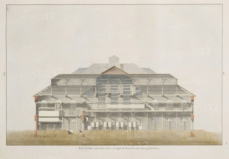 Section from east to west, through the tun room, and running storehouse, The Stag Brewery at Pimlico and other adjoining