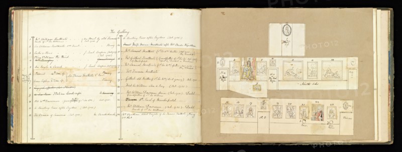 The Gallery, Catalogue of pictures, Hursley Park, Anonymous, 1846-1886