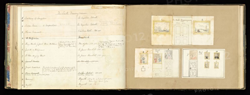 The South Drawing Room, Catalogue of pictures, Hursley Park, 1846-1886