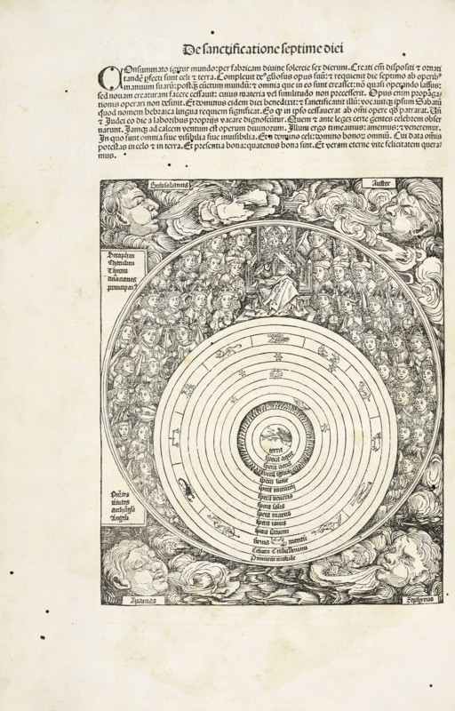 De sanctificatione septime diei, Registrum huius operis libri cronicarum cu, m, figuris et ymagi, nibus ab inicio mundi