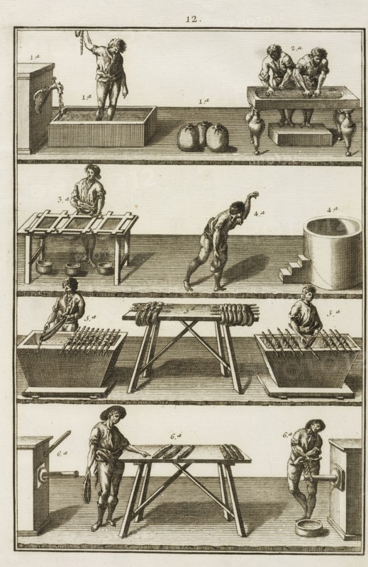 Plate 12, Tratado instructivo, y práctico, sobre el arte de la tintura: reglas experimentadas y metódicas para tintar sedas