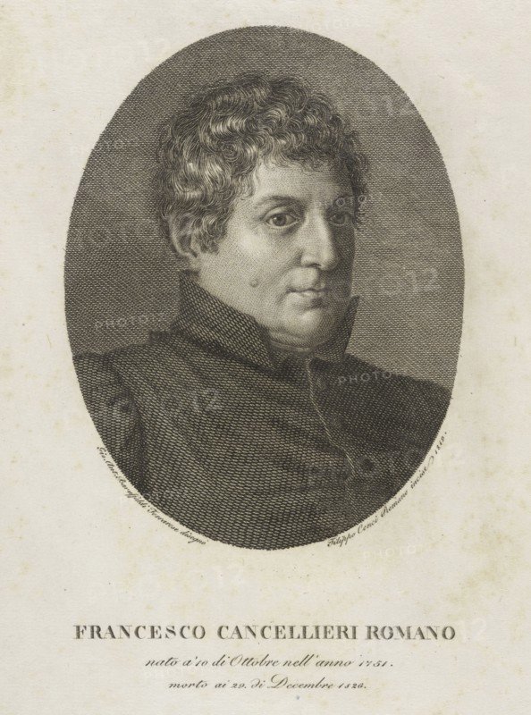Francesco Cancellieri Romano, Catalogo di tutte le produzioni letterarie edite ed inedite della Ch. Me. dell'abate Francesco