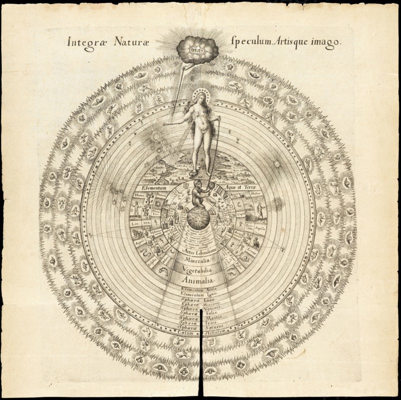 Integrae naturae speculum, artisque imago, Utriusque cosmi maioris scilicet et minoris metaphysica, physica atqve technica