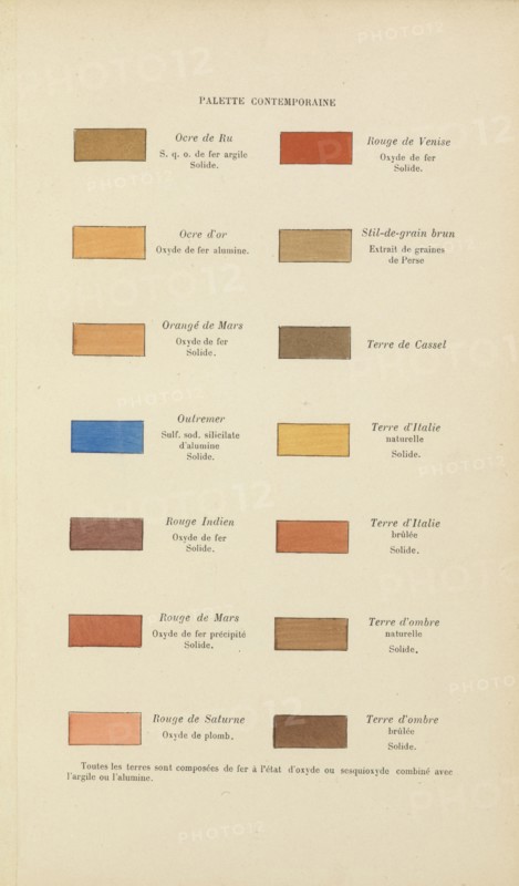 Nomenclature des principales couleurs: palette contemporaine, Couleurs, Traité pratique de la couleur dans la nature