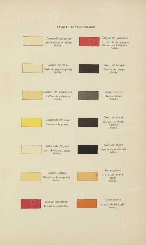 Nomenclature des principales couleurs: palette contemporaine, Couleurs, Traité pratique de la couleur dans la nature