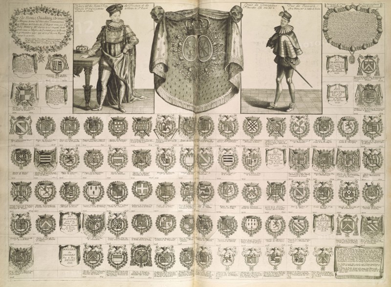 Le noms qualitéz armes et blasons, Cartes de blason, de chronologie, et d'histoire, Chevillard, J., Jacques, 1695-1724