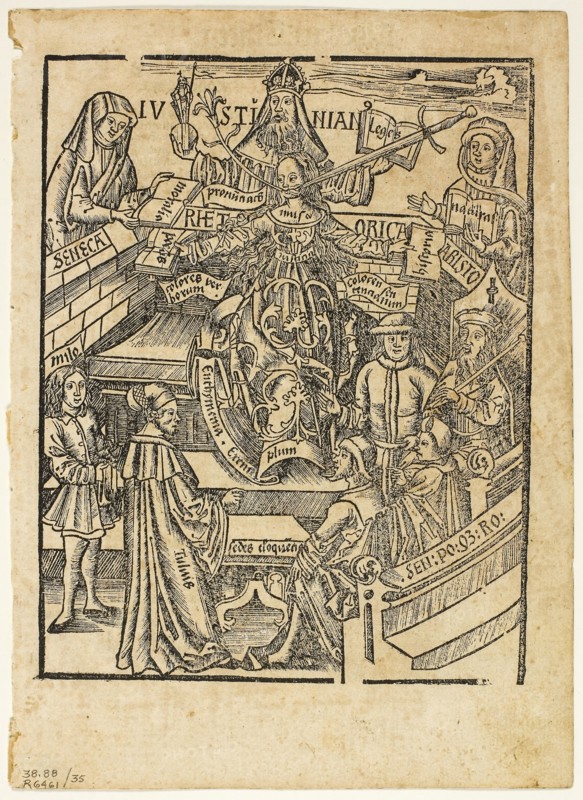 Illustration from Margarita philosophica, plate 35 from Woodcuts from Books of the XVI Century, 1517, assembled into portfolio 1937, Unknown Artist (German, 16th century), assembled by Max Geisberg (Swiss, 1875-1943), Germany, Woodcut on paper, 158 × 124 mm (image), 197 × 143 mm (sheet)
