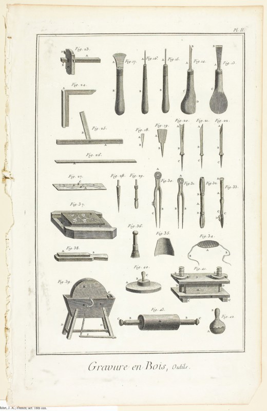 Wood Engraving, Tools, from Encyclopédie, 1762/77, A. J. Defehrt (French, active 18th century), published by André le Breton (French, 1708-1779), Michel-Antoine David (French, c. 1707-1769), Laurent Durand (French, 1712-1763), and Antoine-Claude Briasson (French, 1700-1775), France, Engraving on cream laid paper, 312 × 208 mm (image), 355 × 225 mm (plate), 390 × 255 mm (sheet)