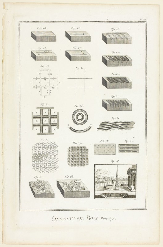 Elements of Wood Engraving, from Encyclopédie, 1762/77, A. J. Defehrt (French, active 18th century), published by André le Breton (French, 1708-1779), Michel-Antoine David (French, c. 1707-1769), Laurent Durand (French, 1712-1763), and Antoine-Claude Briasson (French, 1700-1775), France, Engraving on cream laid paper, 315 × 215 mm (image), 355 × 228 mm (plate), 400 × 265 mm (sheet)