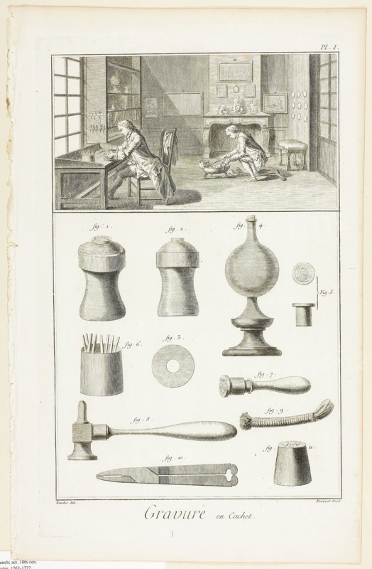 Seal Engraving, from Encyclopédie, 1762/77, Benoît-Louis Prévost (French, c. 1735-1809), after Antoine-Gaspard Boucher d’Argis (French, 1708-1791), published by André le Breton (French, 1708-1779), Michel-Antoine David (French, c. 1707-1769), Laurent Durand (French, 1712-1763), and Antoine-Claude Briasson (French, 1700-1775), France, Engraving on cream laid paper, 311 × 205 mm (image), 355 × 228 mm (plate), 390 × 250 mm (sheet)