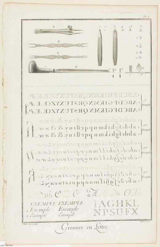 Letter Engraving, 1762/77, Aubin (French, c. 1701-1800), published by J. A. Defehrt (French, c. 1701-1800), France, Etching with engraving on cream laid paper, 330 × 212 mm (image), 360 × 230 mm (plate), 390 × 255 mm (sheet)
